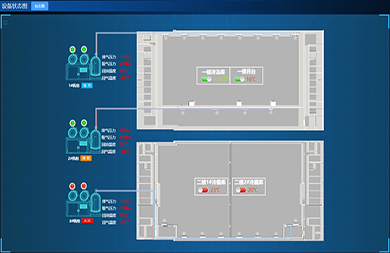 讓企業(yè)的冷庫管理運營工作更簡單，更便捷，更智能
